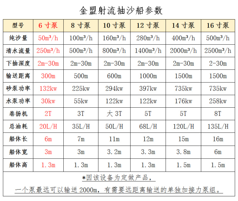 濰坊金盟機(jī)械制造有限公司